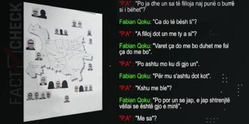 “Factcheck” zbardh përgjimet e drogës në Tiranë/ Përzjerja rrit dyfish fitimet e trafikantëve me kokainën