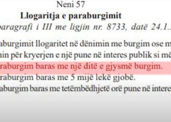 Risitë e Kodit Penal, Paraburgimi baraz me 1 dit burg. Nëse vret për të mbrojtur banesën stë kap ligji