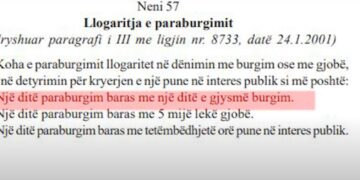 Risitë e Kodit Penal, Paraburgimi baraz me 1 dit burg. Nëse vret për të mbrojtur banesën stë kap ligji