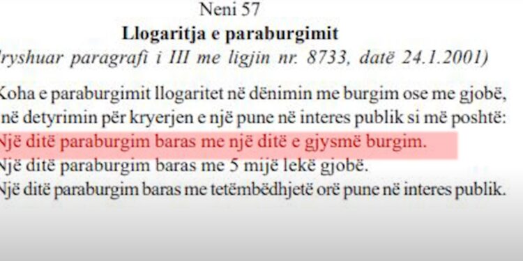Risitë e Kodit Penal, Paraburgimi baraz me 1 dit burg. Nëse vret për të mbrojtur banesën stë kap ligji
