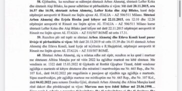 Ish vartësit dëshmojnë kundër Ahmetaj, Na bëri presion për Landfillin e Durrësit, Dosja e dorëzuar në Parlament