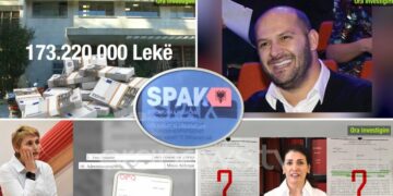 1.6 Mil Euro Reklama nga AKSHI, SPAK nis hetimet si u shpërndanë? Fletëthirrje drejtuesve, Komisioneri Publik “çensuron” mediat: Informacioni kërkuar tejkalon qëllimin