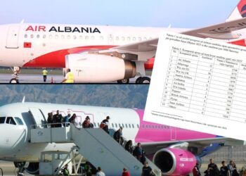 AirAlbania dhe WizzAir kompanitë që lanë udhëtarët rrugëve! plot 51 Fluturime të anuluara në 2023, situata vazhdon edhe në 2024 / Tabela e Plotë nga Aviacioni Civil