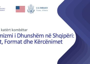 Studimi: Ekstremizmi politik në Shqipëri, më shumë shqetësues se sa ai fetar