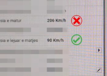 Me 206 km/orë, Policia Rrugore nuk toleron, 26 mijë gjoba në 1 javë. Arreston 31 shoferë