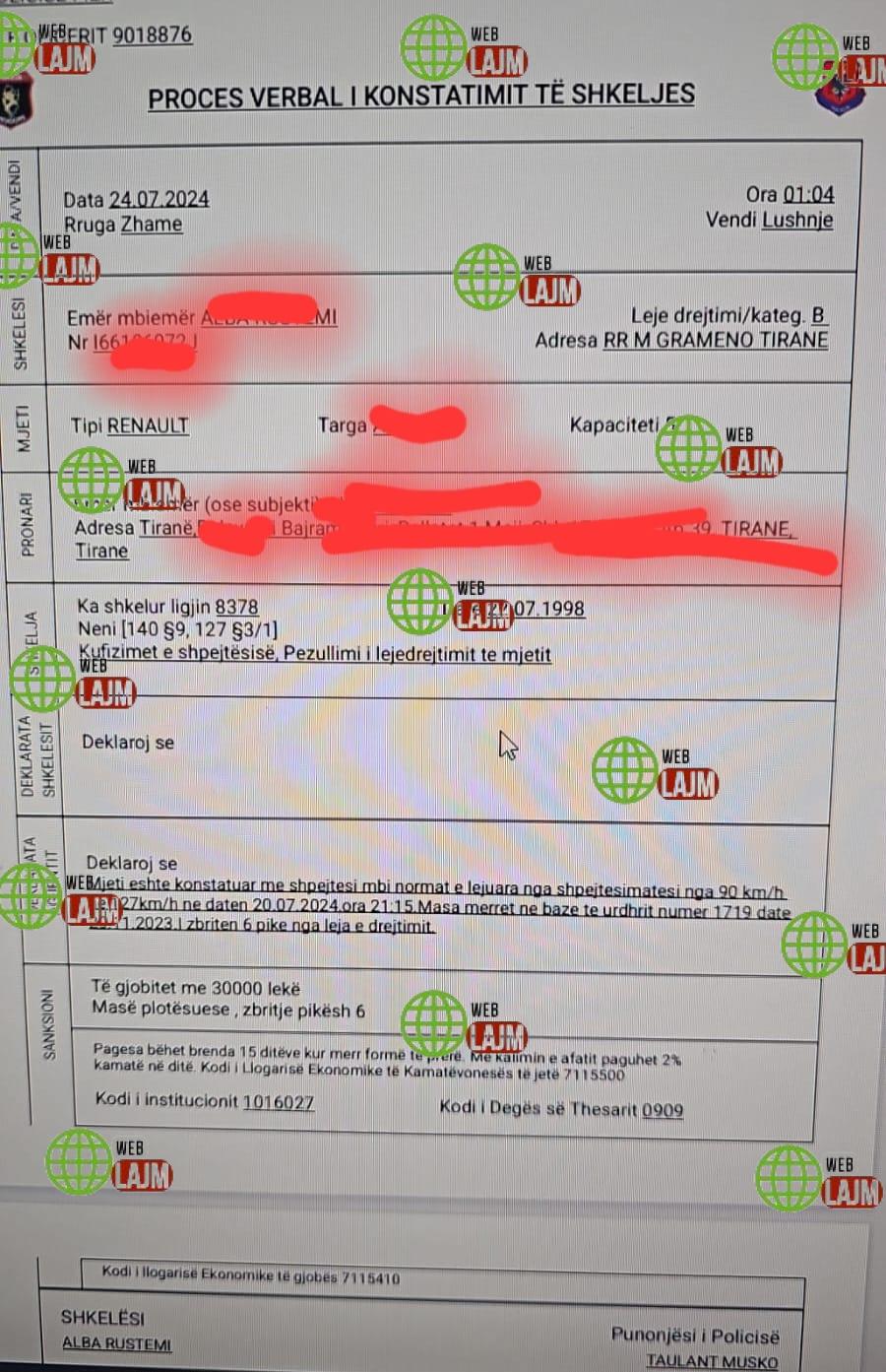 Pyetje Publike për Policin e Shtetit dhe Rrugoren. Kush i dyshifon gjobat? Ligji thotë ndryshe!