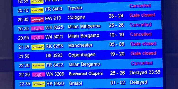 Kaos në Rinas, Wizzair e Rayanair anulojnë mbi 10 fluturime. Mijëra qytetarë në mes të rrugës