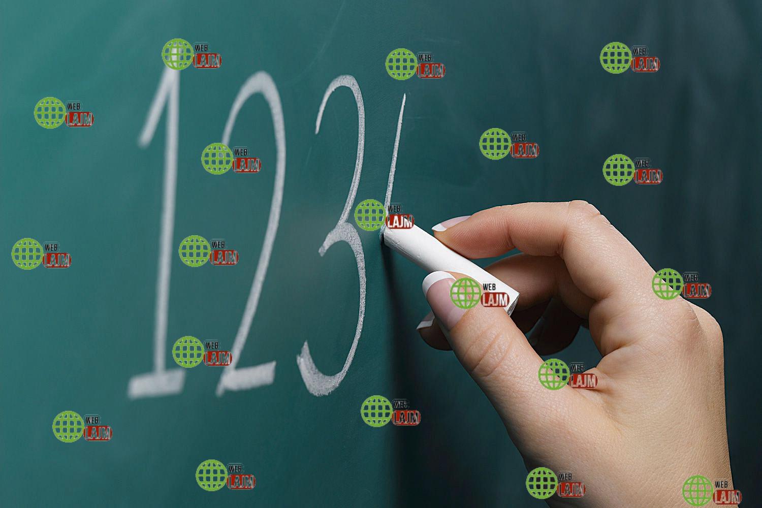 Kualifikimi i mësuesve për vitin e ri akademik 2024-2025/ Do t’i nënshtrohen procesit arsimtarët me vjetërsi pune nga 3 deri 20 vite