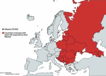 Shqipëria kryeson listën rajonale sa i përket jetëgjatësisë