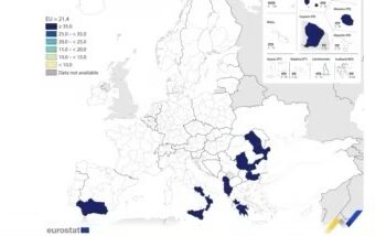 Shqipëria kryeson në Europë, mbi 46% e popullsisë në rrezik varfërie