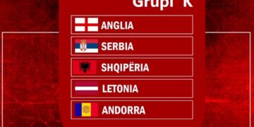 Botërori “SHBA-Meksikë-Kanada 2026”, Kuq e Zinjtë në GRUPIN K, Përballje me Serbinë dhe Britanikët….