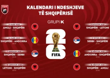Botërori 2026, Kuq e Zinjtë përballë Serbëve më 7 Qershor, njihuni me Kalendarin