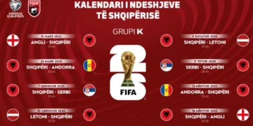 Botërori 2026, Kuq e Zinjtë përballë Serbëve më 7 Qershor, njihuni me Kalendarin