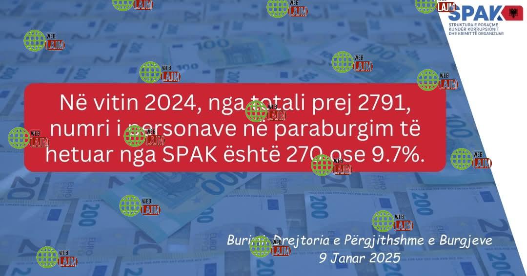 SPAK i përgjigjet Politikës në Facebook, vetëm 10 % e të paraburgosurve nga hetimet tona