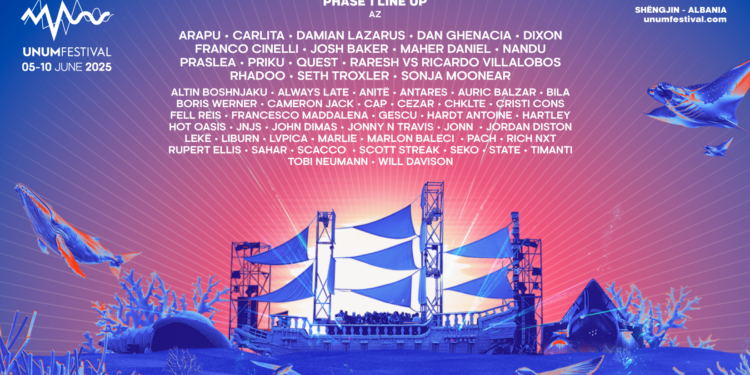 Një tjetër edicion i çmendur! UNUM 2025 shpall fazën e parë!