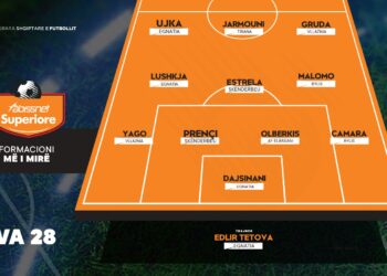 Formacioni më i mirë i javës në Superligën Shqiptare