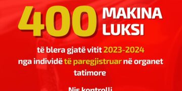 Të pa punë me makina luksi / Tatimet nisin kontrollet në terren, 400 mjete drejt sekuestros