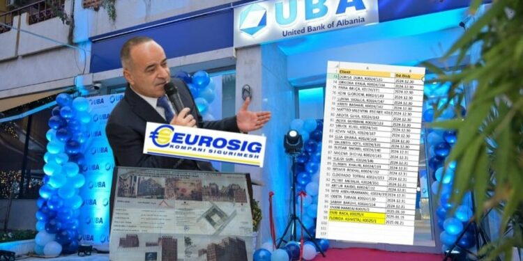 Banka e Shqipërisë i pezullon UBA Bank dhënien e kredive për prona / Shkak mungesa e Kapitalit